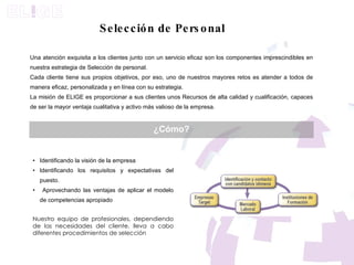 Selección de Personal Una atención exquisita a los clientes junto con un servicio eficaz son los componentes imprescindibles en nuestra estrategia de Selección de personal. Cada cliente tiene sus propios objetivos, por eso, uno de nuestros mayores retos es atender a todos de manera eficaz, personalizada y en línea con su estrategia. La misión de ELIGE es proporcionar a sus clientes unos Recursos de alta calidad y cualificación, capaces de ser la mayor ventaja cualitativa y activo más valioso de la empresa. •  Identificando la visión de la empresa •  Identificando los requisitos y expectativas del puesto. •  Aprovechando las ventajas de aplicar el modelo de competencias apropiado Nuestro equipo de profesionales, dependiendo de las necesidades del cliente, lleva a cabo diferentes procedimientos de selección ¿Cómo? 