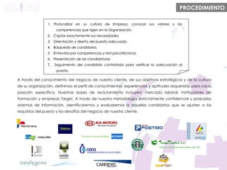 PROCEDIMIENTO 1. Profundizar en su cultura de Empresa, conocer sus valores y las competencias que rigen en la Organización.  2.  Captar exactamente sus necesidades. 3.  Orientación y diseño del puesto adecuado.  4.  Búsqueda de candidatos. 5.  Entrevista por competencias y test psicotécnicos. 6.  Presentación de las candidaturas 7.  Seguimiento del candidato contratado para verificar la adecuación al puesto.  A través del conocimiento del negocio de nuestro cliente, de sus objetivos estratégicos y de la cultura de su organización, definimos el perfil de conocimientos, experiencias y aptitudes requeridas para cada posición específica. Nuestras bases de reclutamiento incluyen; mercado laboral, Instituciones de Formación y empresas Target. A través de nuestra metodología estrictamente confidencial y probados sistemas de información, identificaremos y evaluaremos a aquellos candidatos que se ajusten a los requisitos del puesto y los desafíos del negocio de nuestro cliente. 