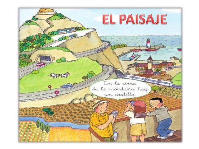 El paisaje. Primer Ciclo Primaria