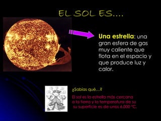 EL SOL ES…. Una estrella : una gran esfera de gas muy caliente que flota en el espacio y que produce luz y calor. ¿Sabías qué…? El sol es la estrella más cercana  a la tierra y la temperatura de su su superficie es de unos 6.000 ºC. 
