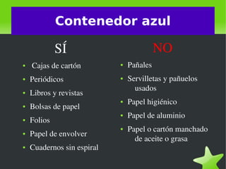    
Contenedor azul
           SÍ
●  Cajas de cartón
● Periódicos
● Libros y revistas
● Bolsas de papel
● Folios
● Papel de envolver
● Cuadernos sin espiral
            NO
● Pañales
● Servilletas y pañuelos 
usados
● Papel higiénico
● Papel de aluminio
● Papel o cartón manchado 
de aceite o grasa
 
