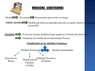 MEDIDAS CAUTELARES


Medida         Prevención      Precauciones para evitar un riesgo

Ámbito Jurídico         Medida que dicta un legislador para que no quede ilusoria la ejecución
                        de un fallo.


Finalidad         Evitar que la parte perdidosa haga engañoso el triunfo del adversario.
                  Garantizar las resultas de un determinado Proceso

                      Clasificación de las Medidas Cautelares

                Medidas Nominadas                Medidas Innominadas


Secuestro de                    Embargo Preventivo
                  Prohibición de
   Bienes                           de Bienes
                    Enajenar
                    y Grabar
 
