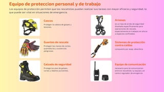 Protegen la cabeza de golpes y
lesiones.
Cascos
Protegen las manos de cortes,
quemaduras y sustancias
peligrosas.
Guantes de rescate
es un tipo de arnés de seguridad
diseñado específicamente para
operaciones de rescate,
especialmente en trabajos en altura
o espacios confinados
Arneses
Protege los pies de golpes,
cortes y objetos punzantes.
Calzado de seguridad
necesario para la comunicacion
entre el rescatista, su equipo y el
centro regulador de emrgencia
Equipo de comunicación
compuesto por asap, absorbica
Sistemas de protección
contra caídas
Equipo de proteccion personal y de trabajo
Los equipos de protección permiten que los rescatistas puedan realizar sus tareas con mayor eficacia y seguridad, lo
que puede ser vital en situaciones de emergencia.
 