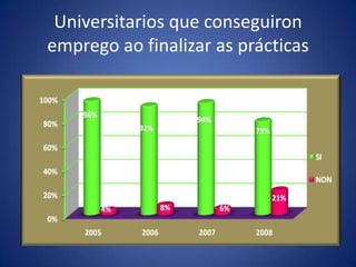 4 	Capacidad para comunicarse eficazmente 	  9 	10 	-1 	 
