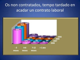 7 	Informática y nuevas tecnologías 		  2 	11 	-9 	 