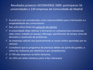  INTERNACIONALOBXETIVOS CULTURA EMPRENDEDORA