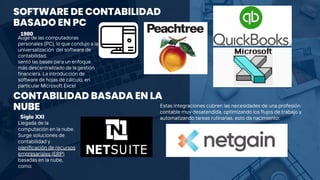 Avances tecnológicos aplicados a la contabilidad | PDF