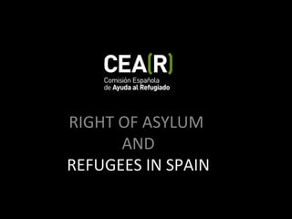 RIGHT OF ASYLUM
AND
REFUGEES IN SPAIN
 