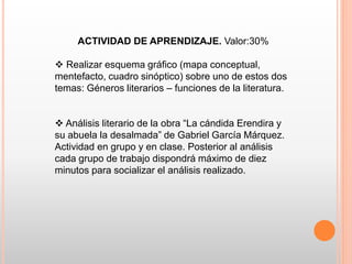 ACTIVIDAD DE APRENDIZAJE. Valor:30%
 Realizar esquema gráfico (mapa conceptual,
mentefacto, cuadro sinóptico) sobre uno de estos dos
temas: Géneros literarios – funciones de la literatura.
 Análisis literario de la obra “La cándida Erendira y
su abuela la desalmada” de Gabriel García Márquez.
Actividad en grupo y en clase. Posterior al análisis
cada grupo de trabajo dispondrá máximo de diez
minutos para socializar el análisis realizado.
 