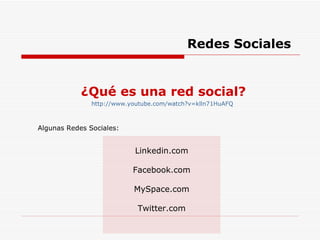 Redes Sociales   ¿Qué es una red social? http://www.youtube.com/watch?v=klln71HuAFQ Linkedin.com Facebook.com MySpace.com Twitter.com Algunas Redes Sociales: 
