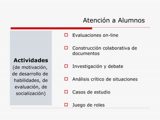 Actividades (de motivación,  de desarrollo de  habilidades, de evaluación, de  socialización) Evaluaciones on-line Construcción colaborativa de documentos Investigación y debate Análisis crítico de situaciones Casos de estudio Juego de roles Atención a Alumnos 