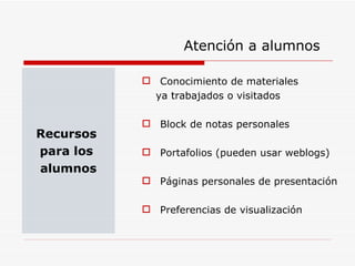 Recursos  para los  alumnos Conocimiento de materiales  ya trabajados o visitados Block de notas personales  Portafolios (pueden usar weblogs) Páginas personales de presentación Preferencias de visualización Atención a alumnos 