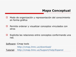Modo de organización y representación del conocimiento en forma gráfica Permite ordenar y visualizar conceptos vinculados con otros Explicita las relaciones entre conceptos conformando una red. Software : Cmap tools   http://cmap.ihmc.us/download/ Tutorial :  http://cmap.ihmc.us/Support/help/Espanol   Mapa Conceptual 