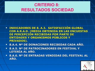  INDICADORES DE 8. A.3. SATISFACCIÓN GLOBALINDICADORES DE 8. A.3. SATISFACCIÓN GLOBAL
CON A.R.A.D. (MEDIA OBTENIDA EN LAS ENCUESTASCON A.R.A.D. (MEDIA OBTENIDA EN LAS ENCUESTAS
DE PERCEPCIÓN RECIBIDAS POR PARTE DEDE PERCEPCIÓN RECIBIDAS POR PARTE DE
ENTIDADES Y ORGANISMOS PÚBLICOS YENTIDADES Y ORGANISMOS PÚBLICOS Y
PRIVADOS).PRIVADOS).
 8.A.4. Nº DE DONACIONES RECIBIDAS CADA AÑO.8.A.4. Nº DE DONACIONES RECIBIDAS CADA AÑO.
 8.A.5. Nº DE PATROCINADORES EN FESTIVAL Y8.A.5. Nº DE PATROCINADORES EN FESTIVAL Y
LOTERÍA AL AÑO.LOTERÍA AL AÑO.
 8.A.6. Nº DE ENTRADAS VENDIDAS DEL FESTIVAL AL8.A.6. Nº DE ENTRADAS VENDIDAS DEL FESTIVAL AL
AÑO.AÑO.
CRITERIO 8:
RESULTADOS SOCIEDAD
 