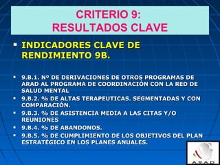 CRITERIO 9:
RESULTADOS CLAVE
 INDICADORES CLAVE DEINDICADORES CLAVE DE
RENDIMIENTO 9B.RENDIMIENTO 9B.
 9.B.1. Nº DE DERIVACIONES DE OTROS PROGRAMAS DE9.B.1. Nº DE DERIVACIONES DE OTROS PROGRAMAS DE
ARAD AL PROGRAMA DE COORDINACIÓN CON LA RED DEARAD AL PROGRAMA DE COORDINACIÓN CON LA RED DE
SALUD MENTALSALUD MENTAL
 9.B.2. % DE ALTAS TERAPEUTICAS. SEGMENTADAS Y CON9.B.2. % DE ALTAS TERAPEUTICAS. SEGMENTADAS Y CON
COMPARACIÓN.COMPARACIÓN.
 9.B.3. % DE ASISTENCIA MEDIA A LAS CITAS Y/O9.B.3. % DE ASISTENCIA MEDIA A LAS CITAS Y/O
REUNIONESREUNIONES
 9.B.4. % DE ABANDONOS.9.B.4. % DE ABANDONOS.
 9.B.5. % DE CUMPLIMIENTO DE LOS OBJETIVOS DEL PLAN9.B.5. % DE CUMPLIMIENTO DE LOS OBJETIVOS DEL PLAN
ESTRATÉGICO EN LOS PLANES ANUALES.ESTRATÉGICO EN LOS PLANES ANUALES.
 