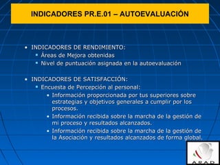 INDICADORES PR.E.01 – AUTOEVALUACIÓN
• INDICADORES DE RENDIMIENTO:INDICADORES DE RENDIMIENTO:
 Áreas de Mejora obtenidasÁreas de Mejora obtenidas
 Nivel de puntuación asignada en la autoevaluaciónNivel de puntuación asignada en la autoevaluación
• INDICADORES DE SATISFACCIÓN:INDICADORES DE SATISFACCIÓN:
 Encuesta de Percepción al personal:Encuesta de Percepción al personal:
• Información proporcionada por tus superiores sobreInformación proporcionada por tus superiores sobre
estrategias y objetivos generales a cumplir por losestrategias y objetivos generales a cumplir por los
procesos.procesos.
• Información recibida sobre la marcha de la gestión deInformación recibida sobre la marcha de la gestión de
mi proceso y resultados alcanzados.mi proceso y resultados alcanzados.
• Información recibida sobre la marcha de la gestión deInformación recibida sobre la marcha de la gestión de
la Asociación y resultados alcanzados de forma global.la Asociación y resultados alcanzados de forma global.
 