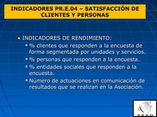 • INDICADORES DE RENDIMIENTO:INDICADORES DE RENDIMIENTO:
 % clientes que responden a la encuesta de% clientes que responden a la encuesta de
forma segmentada por unidades y servicios.forma segmentada por unidades y servicios.
 % personas que responden a la encuesta.% personas que responden a la encuesta.
 % entidades sociales que responden a la% entidades sociales que responden a la
encuesta.encuesta.
 Número de actuaciones en comunicación deNúmero de actuaciones en comunicación de
resultados que se realizan en la Asociación.resultados que se realizan en la Asociación.
INDICADORES PR.E.04 – SATISFACCIÓN DE
CLIENTES Y PERSONAS
 