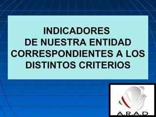 INDICADORES
DE NUESTRA ENTIDAD
CORRESPONDIENTES A LOS
DISTINTOS CRITERIOS
 