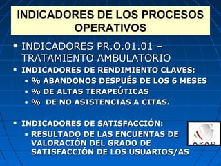 INDICADORES DE LOS PROCESOS
OPERATIVOS
 INDICADORES PR.O.01.01 –INDICADORES PR.O.01.01 –
TRATAMIENTO AMBULATORIOTRATAMIENTO AMBULATORIO
 INDICADORES DE RENDIMIENTO CLAVES:INDICADORES DE RENDIMIENTO CLAVES:
• % ABANDONOS DESPUÉS DE LOS 6 MESES% ABANDONOS DESPUÉS DE LOS 6 MESES
• % DE ALTAS TERAPEÚTICAS% DE ALTAS TERAPEÚTICAS
• % DE NO ASISTENCIAS A CITAS.% DE NO ASISTENCIAS A CITAS.
 INDICADORES DE SATISFACCIÓN:INDICADORES DE SATISFACCIÓN:
• RESULTADO DE LAS ENCUENTAS DERESULTADO DE LAS ENCUENTAS DE
VALORACIÓN DEL GRADO DEVALORACIÓN DEL GRADO DE
SATISFACCIÓN DE LOS USUARIOS/ASSATISFACCIÓN DE LOS USUARIOS/AS
 