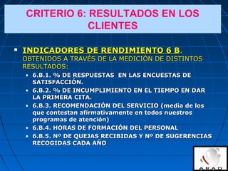  INDICADORES DE RENDIMIENTO 6 BINDICADORES DE RENDIMIENTO 6 B..
OBTENIDOS A TRAVÉS DE LA MEDICIÓN DE DISTINTOSOBTENIDOS A TRAVÉS DE LA MEDICIÓN DE DISTINTOS
RESULTADOS:RESULTADOS:
• 6.B.1. % DE RESPUESTAS EN LAS ENCUESTAS DE6.B.1. % DE RESPUESTAS EN LAS ENCUESTAS DE
SATISFACCIÓN.SATISFACCIÓN.
• 6.B.2. % DE INCUMPLIMIENTO EN EL TIEMPO EN DAR6.B.2. % DE INCUMPLIMIENTO EN EL TIEMPO EN DAR
LA PRIMERA CITA.LA PRIMERA CITA.
• 6.B.3. RECOMENDACIÓN DEL SERVICIO (media de los6.B.3. RECOMENDACIÓN DEL SERVICIO (media de los
que contestan afirmativamente en todos nuestrosque contestan afirmativamente en todos nuestros
programas de atención)programas de atención)
• 6.B.4. HORAS DE FORMACIÓN DEL PERSONAL6.B.4. HORAS DE FORMACIÓN DEL PERSONAL
• 6.B.5. Nº DE QUEJAS RECIBIDAS Y Nº DE SUGERENCIAS6.B.5. Nº DE QUEJAS RECIBIDAS Y Nº DE SUGERENCIAS
RECOGIDAS CADA AÑORECOGIDAS CADA AÑO
CRITERIO 6: RESULTADOS EN LOS
CLIENTES
 