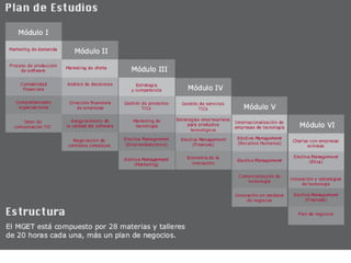 Estructura curricular 
