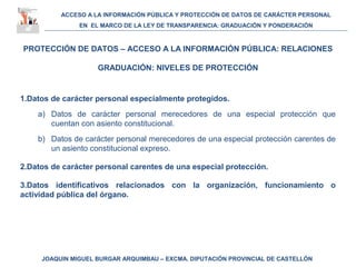 ACCESO A LA INFORMACIÓN PÚBLICA Y PROTECCIÓN DE DATOS DE CARÁCTER PERSONAL
EN EL MARCO DE LA LEY DE TRANSPARENCIA: GRADUACIÓN Y PONDERACIÓN
JOAQUIN MIGUEL BURGAR ARQUIMBAU – EXCMA. DIPUTACIÓN PROVINCIAL DE CASTELLÓN
PROTECCIÓN DE DATOS – ACCESO A LA INFORMACIÓN PÚBLICA: RELACIONES
GRADUACIÓN: NIVELES DE PROTECCIÓN
1.Datos de carácter personal especialmente protegidos.
a) Datos de carácter personal merecedores de una especial protección que
cuentan con asiento constitucional.
b) Datos de carácter personal merecedores de una especial protección carentes de
un asiento constitucional expreso.
2.Datos de carácter personal carentes de una especial protección.
3.Datos identificativos relacionados con la organización, funcionamiento o
actividad pública del órgano.
 