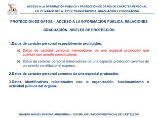 ACCESO A LA INFORMACIÓN PÚBLICA Y PROTECCIÓN DE DATOS DE CARÁCTER PERSONAL
EN EL MARCO DE LA LEY DE TRANSPARENCIA: GRADUACIÓN Y PONDERACIÓN
JOAQUIN MIGUEL BURGAR ARQUIMBAU – EXCMA. DIPUTACIÓN PROVINCIAL DE CASTELLÓN
PROTECCIÓN DE DATOS – ACCESO A LA INFORMACIÓN PÚBLICA: RELACIONES
GRADUACIÓN: NIVELES DE PROTECCIÓN
1.Datos de carácter personal especialmente protegidos.
a) Datos de carácter personal merecedores de una especial protección que
cuentan con asiento constitucional.
b) Datos de carácter personal merecedores de una especial protección carentes de
un asiento constitucional expreso.
2.Datos de carácter personal carentes de una especial protección.
3.Datos identificativos relacionados con la organización, funcionamiento o
actividad pública del órgano.
 