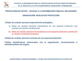 ACCESO A LA INFORMACIÓN PÚBLICA Y PROTECCIÓN DE DATOS DE CARÁCTER PERSONAL
EN EL MARCO DE LA LEY DE TRANSPARENCIA: GRADUACIÓN Y PONDERACIÓN
JOAQUIN MIGUEL BURGAR ARQUIMBAU – EXCMA. DIPUTACIÓN PROVINCIAL DE CASTELLÓN
PROTECCIÓN DE DATOS – ACCESO A LA INFORMACIÓN PÚBLICA: RELACIONES
GRADUACIÓN: NIVELES DE PROTECCIÓN
1.Datos de carácter personal especialmente protegidos.
a) Datos de carácter personal merecedores de una especial protección que
cuentan con asiento constitucional.
b) Datos de carácter personal merecedores de una especial protección carentes de
un asiento constitucional expreso.
2.Datos de carácter personal carentes de una especial protección.
3.Datos identificativos relacionados con la organización, funcionamiento o
actividad pública del órgano.
 