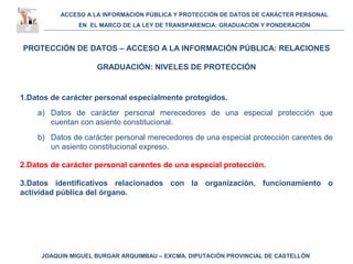 ACCESO A LA INFORMACIÓN PÚBLICA Y PROTECCIÓN DE DATOS DE CARÁCTER PERSONAL
EN EL MARCO DE LA LEY DE TRANSPARENCIA: GRADUACIÓN Y PONDERACIÓN
JOAQUIN MIGUEL BURGAR ARQUIMBAU – EXCMA. DIPUTACIÓN PROVINCIAL DE CASTELLÓN
PROTECCIÓN DE DATOS – ACCESO A LA INFORMACIÓN PÚBLICA: RELACIONES
GRADUACIÓN: NIVELES DE PROTECCIÓN
1.Datos de carácter personal especialmente protegidos.
a) Datos de carácter personal merecedores de una especial protección que
cuentan con asiento constitucional.
b) Datos de carácter personal merecedores de una especial protección carentes de
un asiento constitucional expreso.
2.Datos de carácter personal carentes de una especial protección.
3.Datos identificativos relacionados con la organización, funcionamiento o
actividad pública del órgano.
 