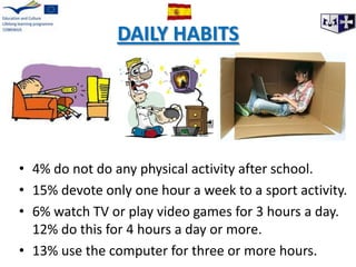 DAILY HABITS




• 4% do not do any physical activity after school.
• 15% devote only one hour a week to a sport activity....