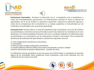 ,
Evaluaciones intermedias: Permiten la interacción con el e–estudiante y los e–mediadores, a
través del acompañamiento permanente y la realimentación continúa en torno al proceso de
aprendizaje, con el fin de verificar su evolución y desarrollo. Involucran la valoración rigurosa y
crítica de las competencias del e–estudiante en su trabajo académico, la interactividad con los
contenidos, las actividades y los recursos de aprendizaje.
Evaluación final. Permite valorar, el nivel de competencia del e–estudiante, con el fin de certificar
sus aprendizajes y reorientar el proceso formativo a partir del análisis de los resultados en el curso
Responde a las intencionalidades formativas del curso, su enfoque didáctico, las diferentes pasos
de aprendizaje y a su articulación con las evaluaciones iniciales e intermedias- Para el desarrollo
del proceso de evaluación del aprendizaje se utilizaran los siguientes recursos,
1- Foros colaborativos sincrónicos y asincrónicos.
2- E-portafolio.
3-) Recursos para trabajo colaborativo ( Examtime)
4- Pruebas Objetivas Abiertas (POA) como mapas conceptuales, ensayos, trabajos
Prácticos, discusiones en grupos colaborativos, estudios de casos.
La calificación mínima aprobatoria es de tres punto cero (3.0) Cuando un estudiante no presente
alguna de las actividades tanto académicas como evaluativas, estas serán valoradas con una
calificación de cero punto cero (0.0).
 