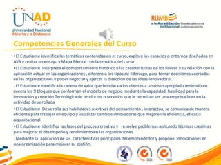 Competencias Generales del Curso
•El Estudiante Identifica las temáticas contenidas en el curso, explora los espacios o entornos diseñados en
AVA y realiza un ensayo y Mapa Mental con la temática del curso
•El Estudiante interpreta el comportamiento histórico y las características de los líderes y su relación con la
aplicación actual en las organizaciones , diferencia los tipos de liderazgo, para tomar decisiones acertadas
en las organizaciones y poder negociar y ejercer la dirección de las ideas innovadoras.
. El Estudiante identifica la cadena de valor que brindara a los clientes a un costo apropiado teniendo en
cuenta los 9 bloques que conforman el modelo de negocio mediante la capacidad, habilidad para la
innovación y creación Tecnológica de productos o servicios que le permitan ser una empresa líder en la
actividad desarrollada
•El Estudiante Desarrolla sus habilidades asertivas del pensamiento , interactúa, se comunica de manera
eficiente para trabajar en equipo y visualizar cambios innovadores que mejoren la eficiencia, eficacia
organizacional.
•El Estudiante identifica las fases del proceso creativo y resuelve problemas aplicando técnicas creativas
para mejorar el desempeño y rendimiento en las organizaciones.
. Mediante la aplicación de las características principales del emprendedor y propone innovaciones en
una organización para mejorar su gestión.
 