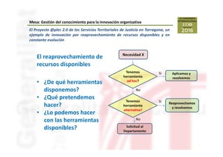 El Proyecto @plec 2.0 de los Servicios Territoriales de Justicia en Tarragona, un
ejemplo de innovación por reaprovechamie...