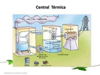 Energía Geotérmica.