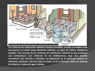 Los sistemas de calefacción radiante resultan invisibles, porque se emplea toda una pared o el suelo como elemento radiante, en lugar de utilizar radiadores aislados. Una ventaja de los sistemas de calefacción radiante es que producen una temperatura casi uniforme en las habitaciones, algo que muchos consideran más cómodo y eficiente. La habitación de la izquierda emplea un elemento calefactor eléctrico bajo el suelo; la de la derecha utiliza un sistema de tuberías o tubos de agua caliente. 