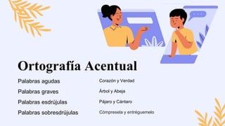 Ortografía Acentual
Palabras agudas
Palabras graves
Palabras esdrújulas
Palabras sobresdrújulas
Corazón y Verdad
Árbol y Abeja
Pájaro y Cántaro
Cómpresela y entréguemelo
 