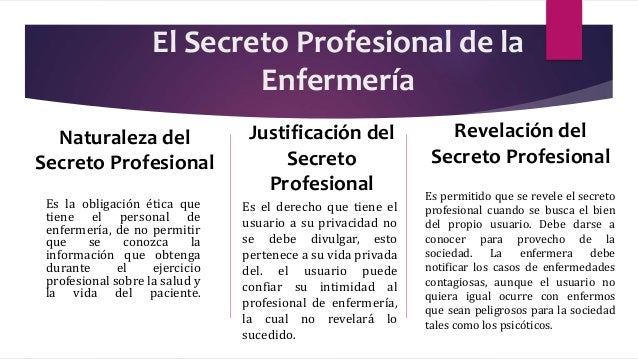 Secreto Profesional En Enfermería En México Pdf es.slideshare.net