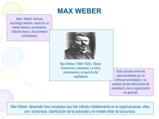 MAX WEBER
Max Weber, famoso
sociólogo alemán, nació en un
medio liberal y protestante.
Estudio leyes y fue profesor
universitario.
Esta ubicado entre los
estructuralistas por su
enfoque sociológico y su
análisis de las estructuras de
autoridad y de la organización
en general.
Max Weber, desarrollo tres conceptos que han influido notablemente en la organizaciones, ellos
son: burocracia, clasificación de la autoridad y el modelo ideal de burocracia.
Max Weber (1864-1920). Obras:
Economía y sociedad, La ética
protestante y el espíritu del
capitalismo
 