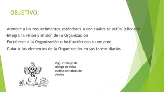 OBJETIVO:
-Atender a los requerimientos estándares a con cuales se actúa (clientes).
-Integra la visión y misión de la Organización
-Fortalecer a la Organización o Institución con su entorno
-Guiar a los elementos de la Organización en sus tareas diarias
Img. 2 Dibujo de
código de ética
escrito en tablas de
piedra
 