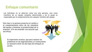 Enfoque comunitario
Los individuos no se observan como una sola persona, sino como
miembros de un equipo completo determinado y así el grupo es
responsable por el comportamiento de cualquier miembro del equipo.
Es importante recalcar, que para resolver los
problemas en las organizaciones y/o instituciones
es necesario tener los dos tipos de enfoques en
acción.
Esto hace a la persona proactiva al cambio y
al comportamiento ético de los miembros
del equipo y fomentar la productividad de la
empresa. A fin de entender una solución que
sea eficaz.
 