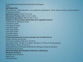 Universidad Nacional Experimental Simón Rodríguez
INCE
DISTRIBUCIÓN:
Esta institución ofrece atención a una población estudiantil de niños, niñas y jóvenes, estructurada de
la siguiente manera:
Educación Inicial: 123 (H: 73 V: 50)
Educación Primaria: 804 (H: 422 V: 382)
Educación Secundaria: 566 (H: 289 V: 277)
Cuenta con 45 secciones distribuidas de la siguiente manera:
4 secciones de educación inicial.
4 de primer grado.
4 de segundo grado.
4 de tercer grado.
5 de cuarto grado.
4 de quinto grado.
5 de sexto grado.
15 de secundaria.
El funcionamiento del servicio educativo de la institución es:
Lunes a viernes (dos turnos)
Turno de la mañana (7:00 am a 12: 00 m)
Turno de la tarde (12:30m a 5: 30pm primaria y 12:15m a 5: 55 secundaria)
Misión Ribas y Sucre ( 6 a 9 p.m)
Universidad Nacional Experimental Simón Rodríguez (fines de semana)
INCE (fines de semana).
INSTITUCIONES QUE INTERACTÚAN EN LA ESCUELA:
Ministerio de Salud:
Ambulatorio 23 de enero.
Salud bucal.
Inmunizaciones.
 
