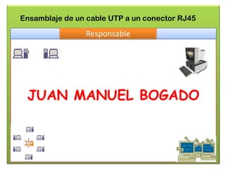   Ensamblaje de un cable UTP a un conector RJ45 JUAN MANUEL BOGADO Responsable 