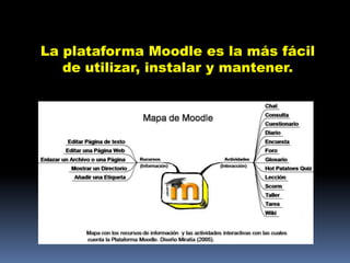 La plataforma Moodle es la más fácil
   de utilizar, instalar y mantener.
 