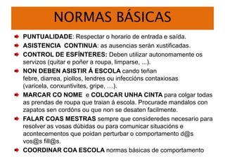 NORMAS BÁSICASPUNTUALIDADE: Respectar o horario de entrada e saída. ASISTENCIA  CONTINUA: as ausencias serán xustificadas.CONTROL DE ESFÍNTERES: Deben utilizar autonomamente os servizos (quitar e poñer a roupa, limparse, ...).NON DEBEN ASISTIR Á ESCOLA cando teñanfebre, diarrea, piollos, lendresouinfecciónscontaxiosas (varicela, conxuntivites, gripe, …).MARCAR CO NOME  e COLOCAR UNHA CINTA para colgar todas as prendas de roupa que traian á escola. Procurademandalos con zapatos sencordónsou que non se desaten facilmente.FALAR COAS MESTRAS sempreque consideredes necesario para resolver as vosasdúbidasou para comunicar situacións e acontecementos que poidan perturbar o comportamentod@svos@sfill@s.COORDINAR COA ESCOLA normas básicas de comportamento