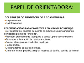 PAPEL DE ORIENTADORA: COLABORAR CO PROFESORADO E COAS FAMILIAS:Na prevenciónNa intervenciónRECOMENDACIÓNS PARA FAVORECER A EDUCACIÓN DOS NEN@S:Ser coherentes: poñerse de acordo os adultos / Non ir cambiando   demasiado pronto de ´"método".Proceder gradualmente "pouquiño a pouco", pero ser constantes.Favorecer a formación de hábitos e rutinas.Prestar atencións as conductas positivas.Poñer límites.Coidar a forma de dar as normas.Crear un "clima" positivo: alegría, mostras de cariño, sentido do humor.