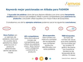 20
Búsqueda de marcas relacionadas con FASHION en Alibaba.com
 