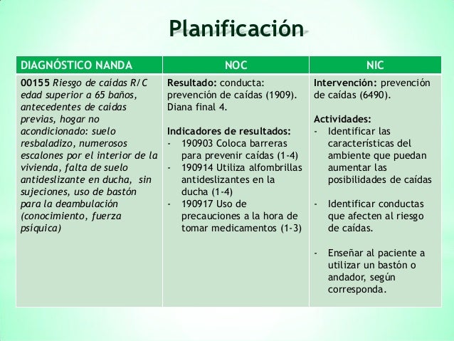 Caso clínico
