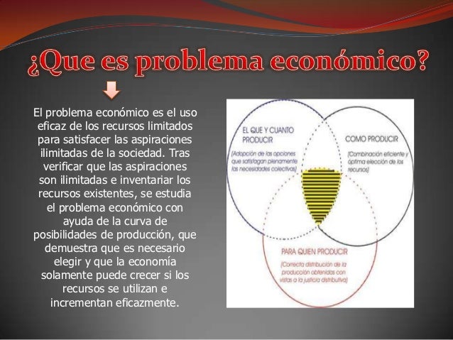 PROBLEMA ECONÓMICO