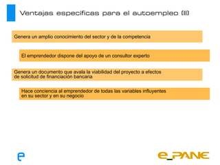 Ventajas específicas para el autoempleo (II)


Genera un amplio conocimiento del sector y de la competencia


   El emprendedor dispone del apoyo de un consultor experto


Genera un documento que avala la viabilidad del proyecto a efectos
de solicitud de financiación bancaria

   Hace conciencia al emprendedor de todas las variables influyentes
   en su sector y en su negocio
 
