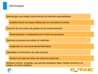 Ventajas


Metodología que integra conocimientos de distintas especialidades

   Establecimiento de bases sólidas para la consultoría a tutores

Creación de una cultura de gestión en los emprendedores

   Personalización e independencia en todos los proyectos

Optimiza el proceso de análisis de viabilidad

   Integración en una herramienta informática

Adaptable a la dimensión de cada proyecto

   Genera una base de datos con todos los proyectos

Software intuitivo, amigable, que permite extrapolar datos, facilita informes y se
integra con otros sistemas
 